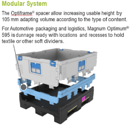 595 Optiframe - Modular 595 Optiframe - Modular