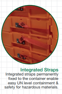 Integrated-Straps.bmp