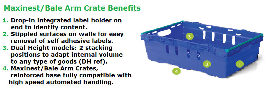Maninest Overview 1 MaxiNest / Bale Arm Crate Benefits
